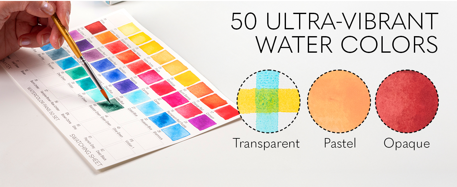 Watercolor Pan Paint Set, Brush Pens, 50 Half Pans Watercolors, Travel case, Mixing Palette
