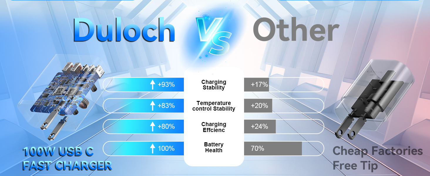 usb c charger block usb charger block charging blocks