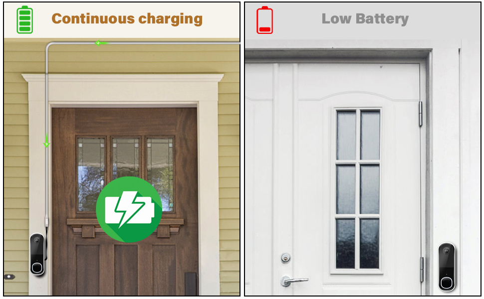 arlo doorbell power cord