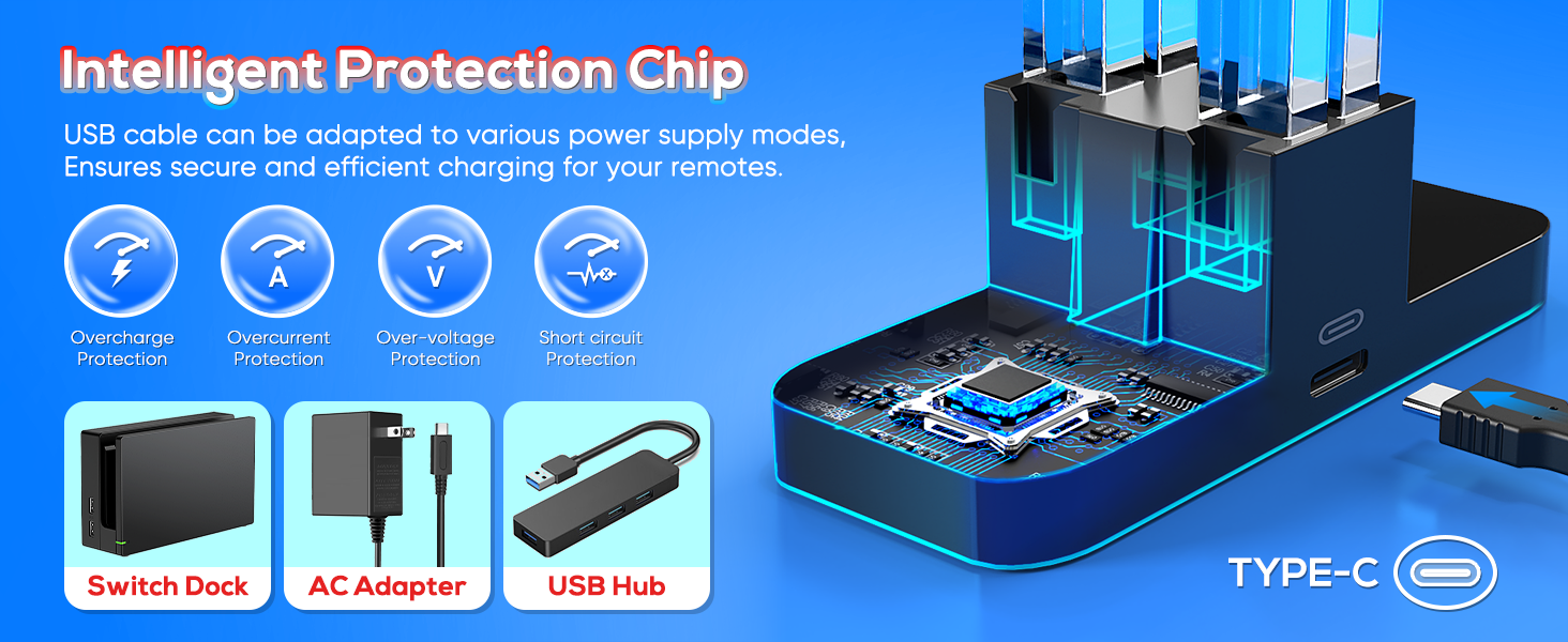 Intelligent Protection Chip