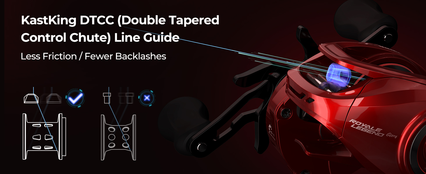 baitcasting fishing reel