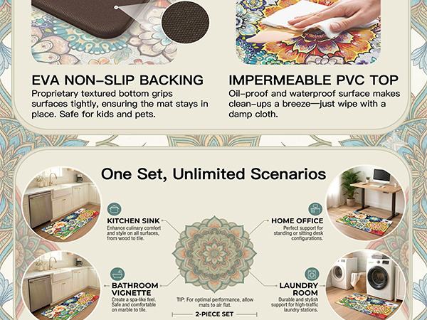 Non-slip Backing &amp; Impermeable PVC top