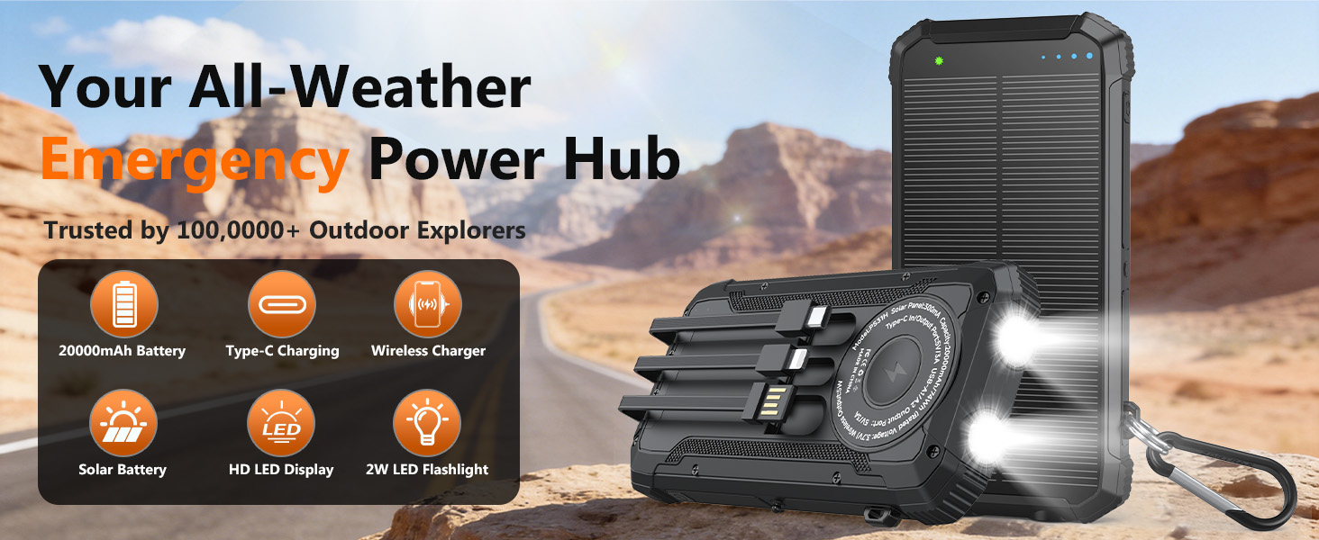 t can power up to 6 devices simultaneously using its combination of USB-C and USB-A output ports.
