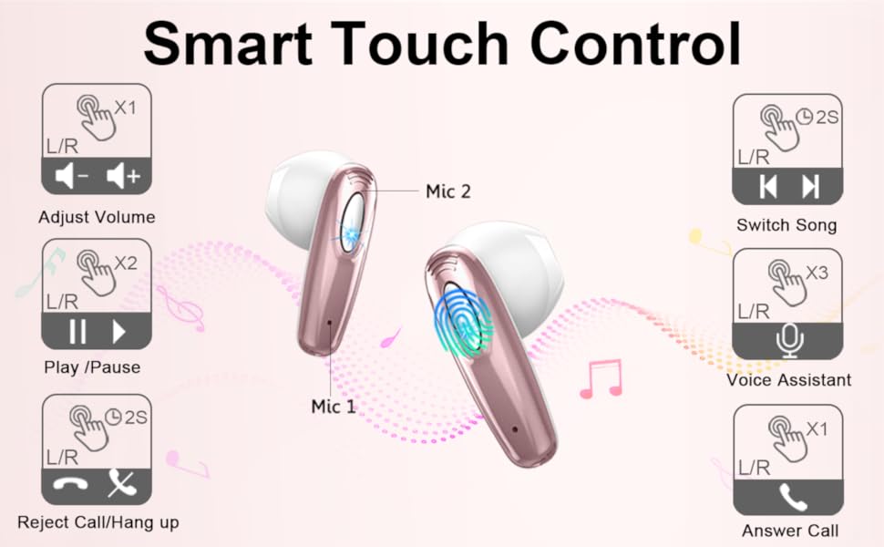 Smart Touch Control