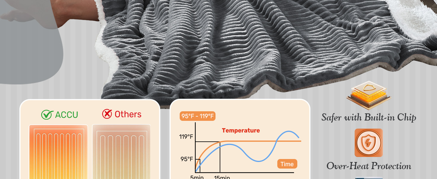 striped heated blanket
