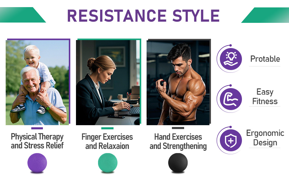Resistance Style