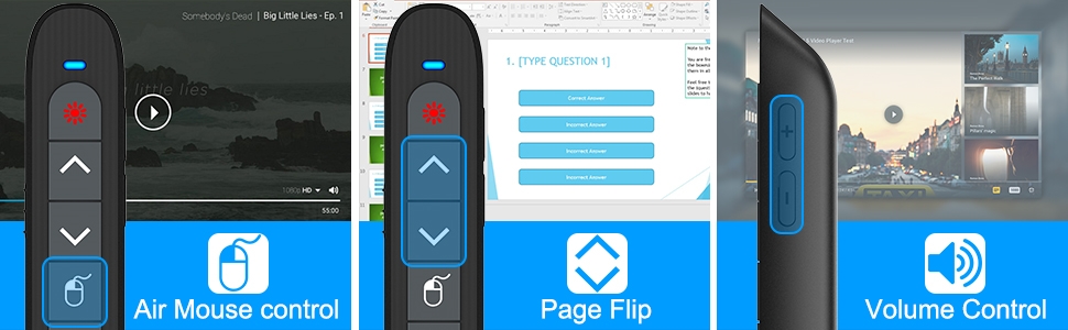 Features of Presenter Remote