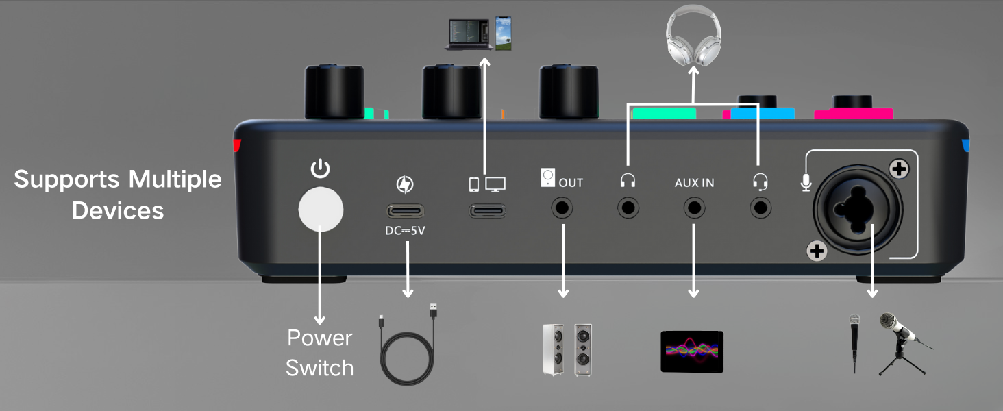 Gaming Audio Interface