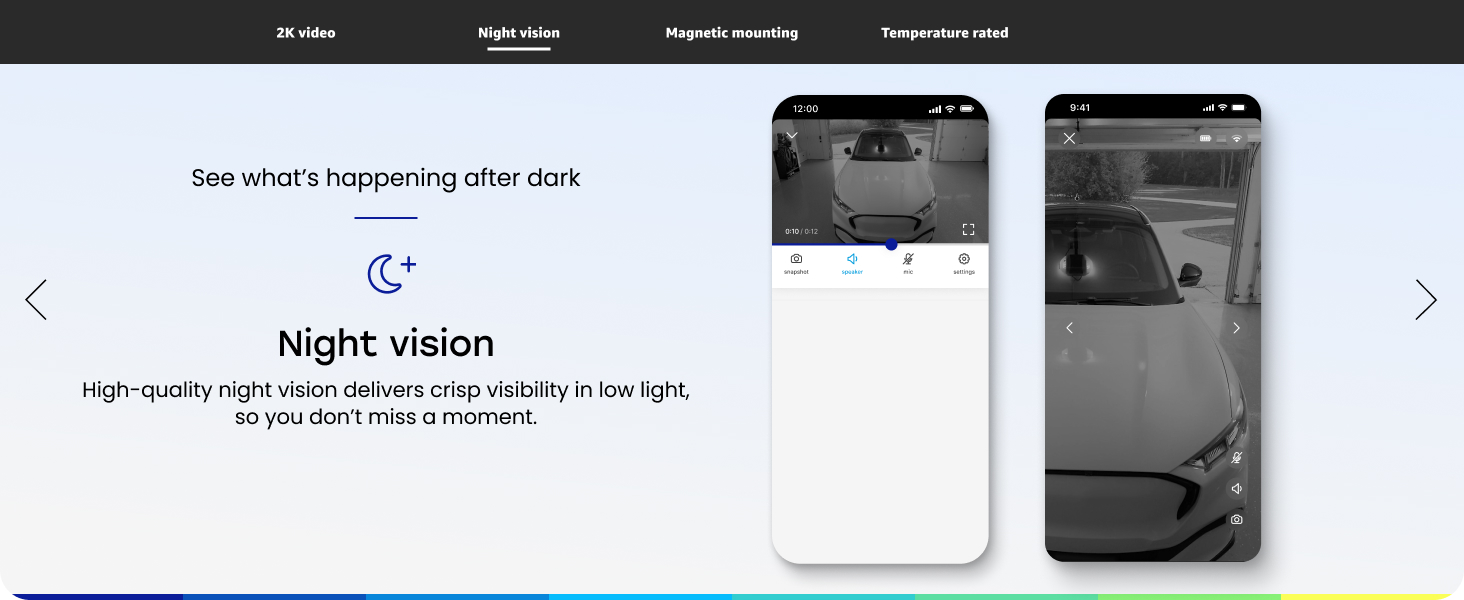 Night vision