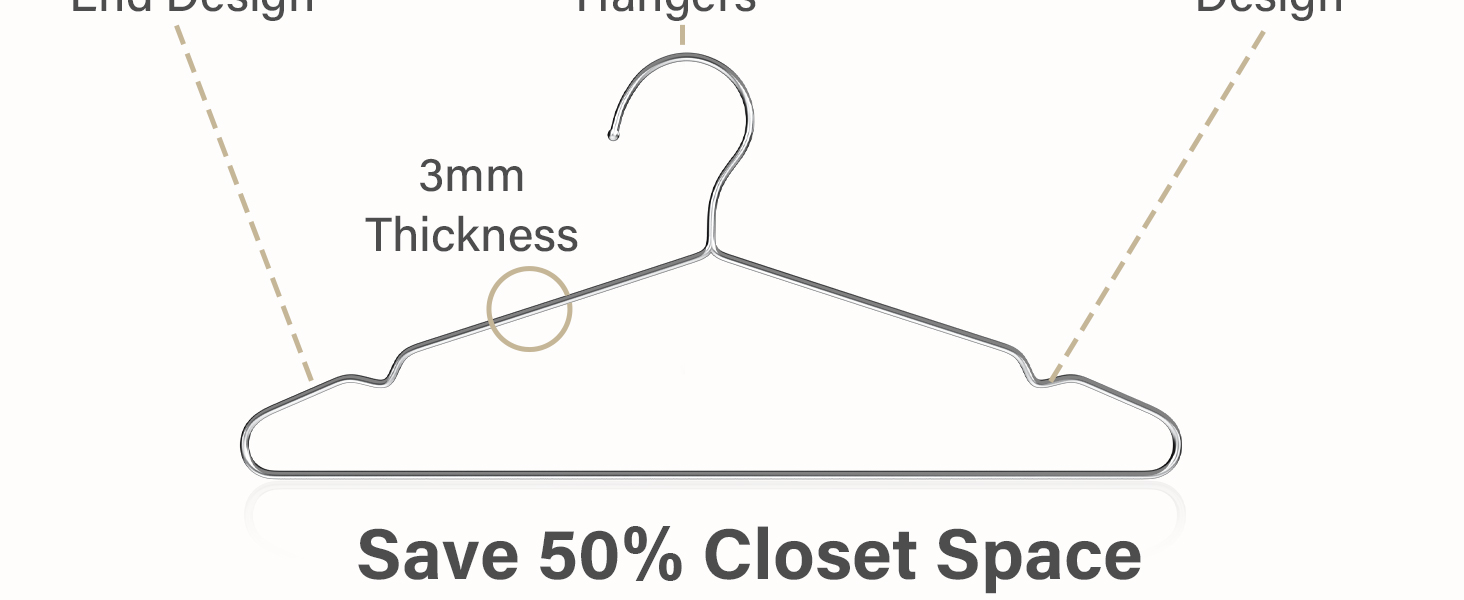 wire hangers