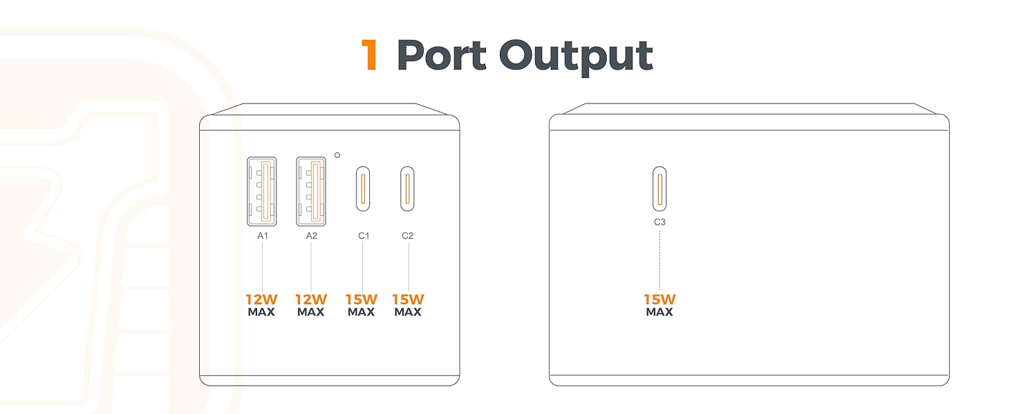 multi country plug adapter travel