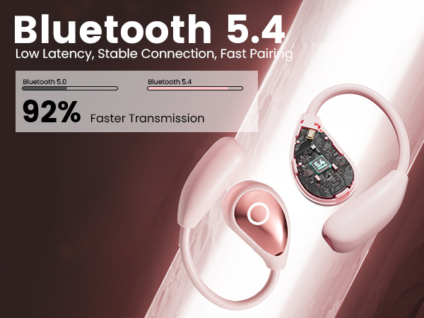 Open Ear Earbuds wireless bluetooth Headphones 5.4 Sports with Smart Digital Display
