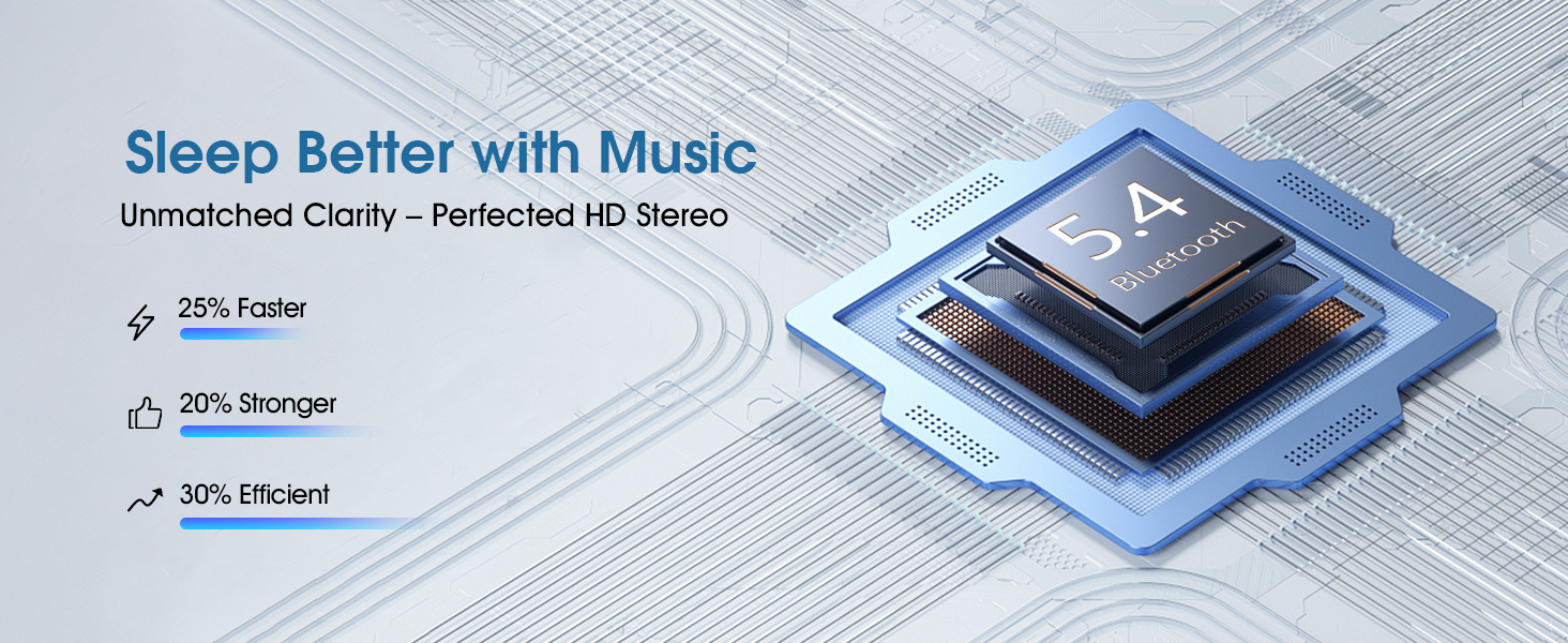 Sleep Headphones Mask Bluetooth 3D Music Eye