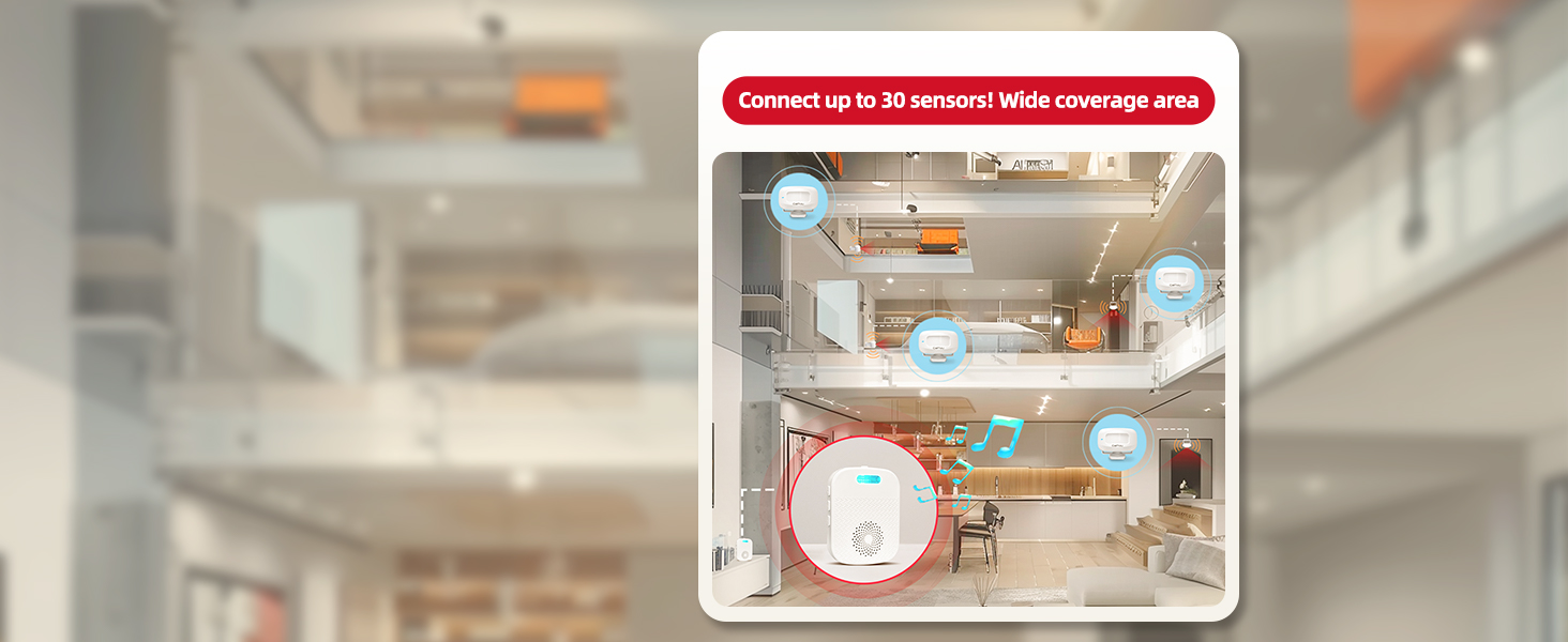 Connect up to 30 sensors! Wide coverage area