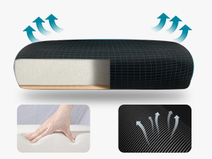 High-Density Thicker Cushion