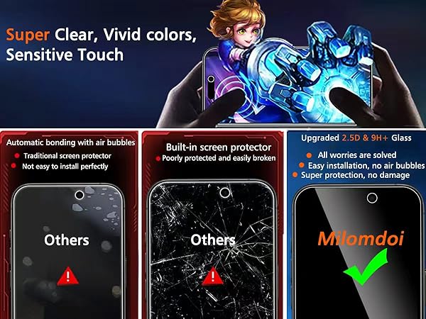 Privacy Screen Protector