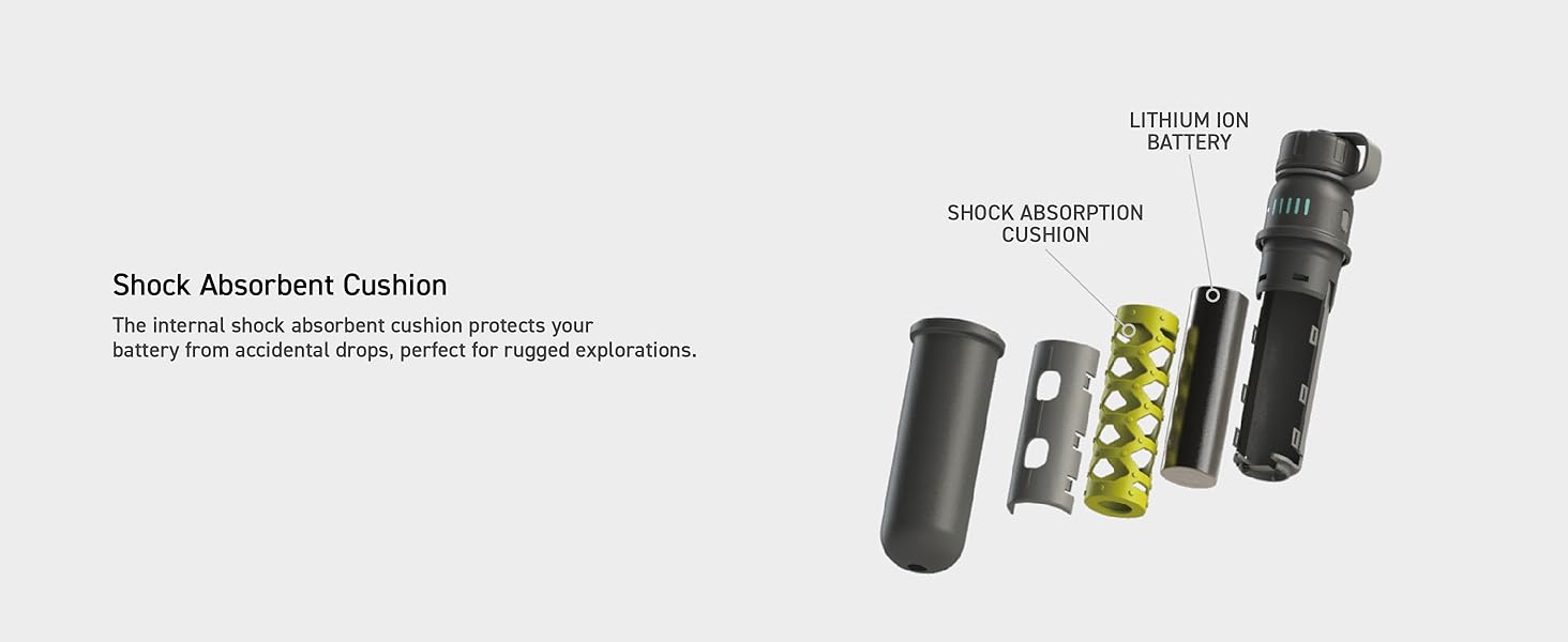 shock absorbent cushion