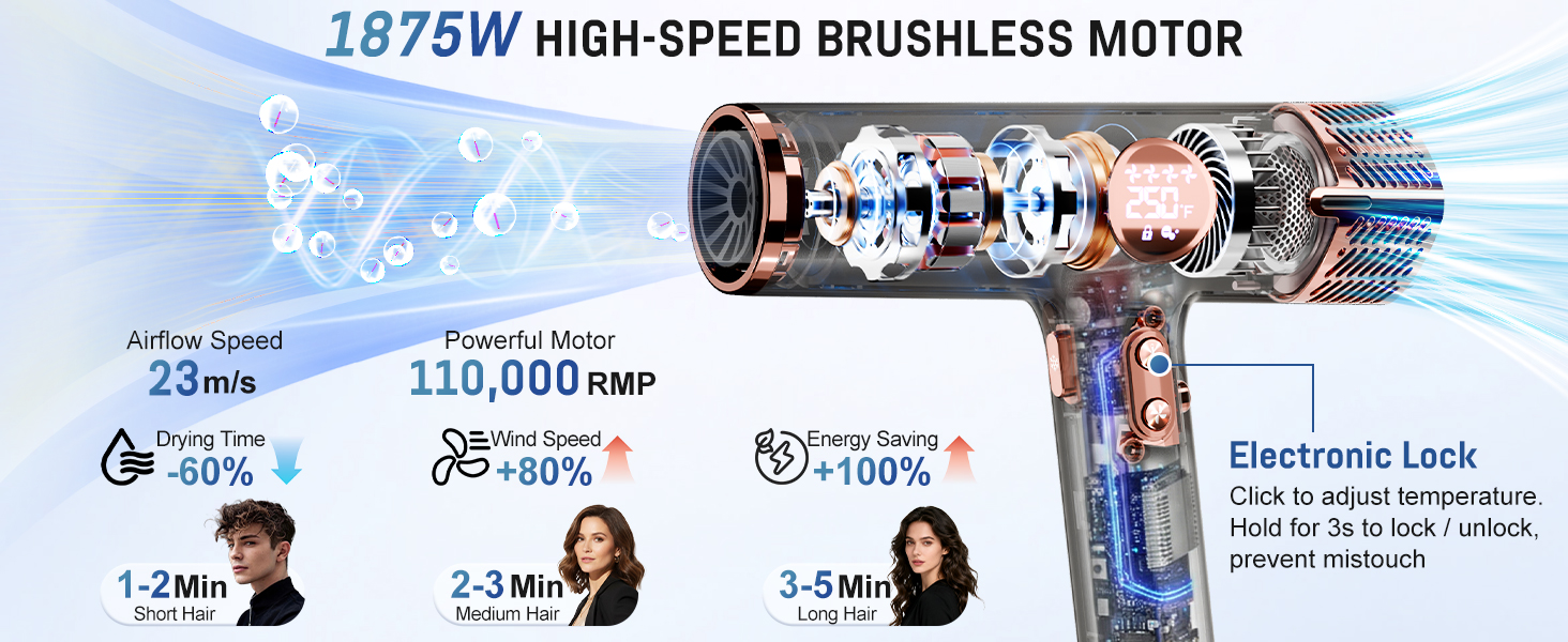 1875W HIGH-SPEED BRUSHLESS MOTOR