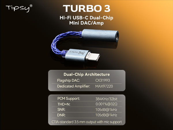 DAC??2