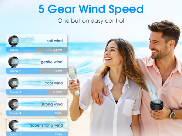 portable turbo handheld fan