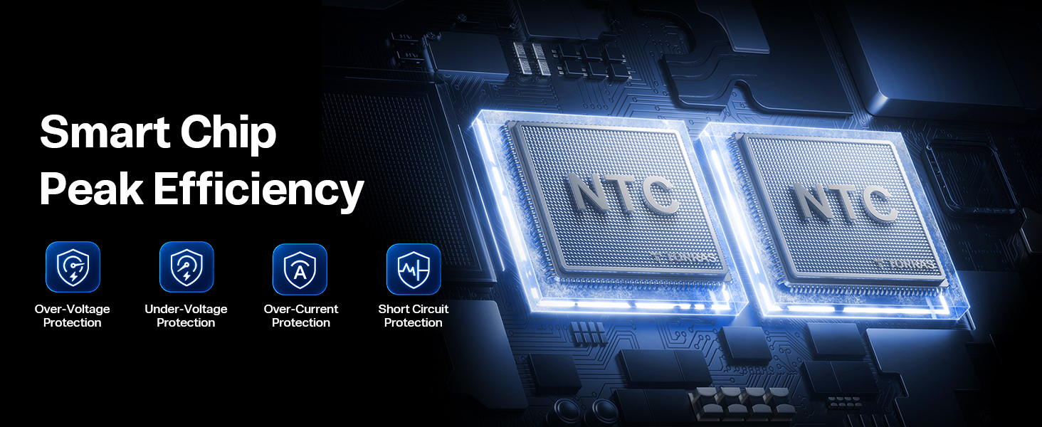Safe portable battery pack featuring smart temp control protection chip to prevent overheating