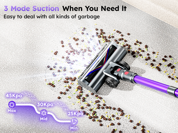 Cordless Vacuum Cleaner