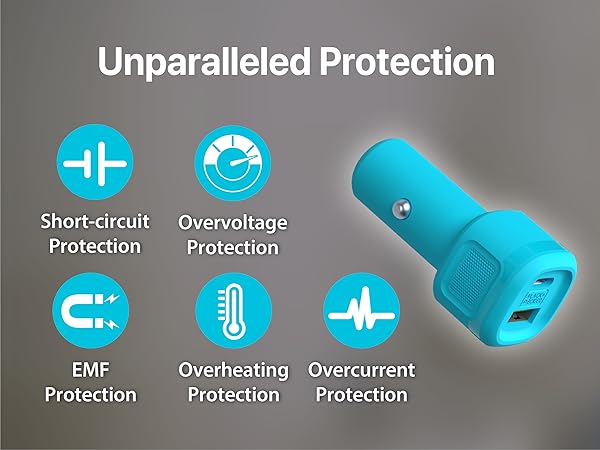 Unparalleled protection