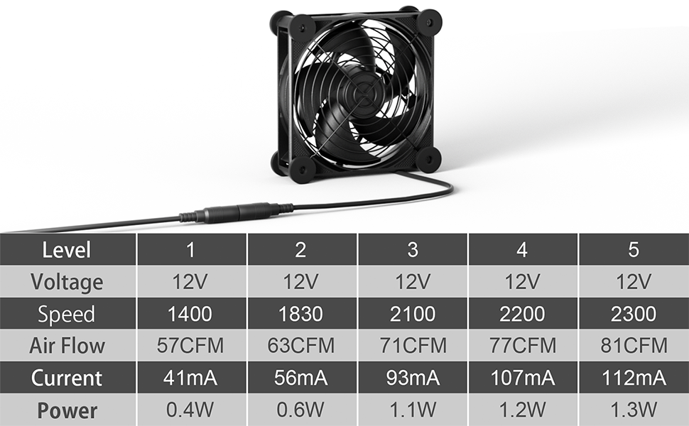 computer fan with ac plug
