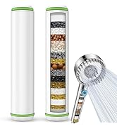 Fitespot 2 Pack Shower Filter Cartridge Replacement for Handheld Shower Head - 18 Stage Replaceme...