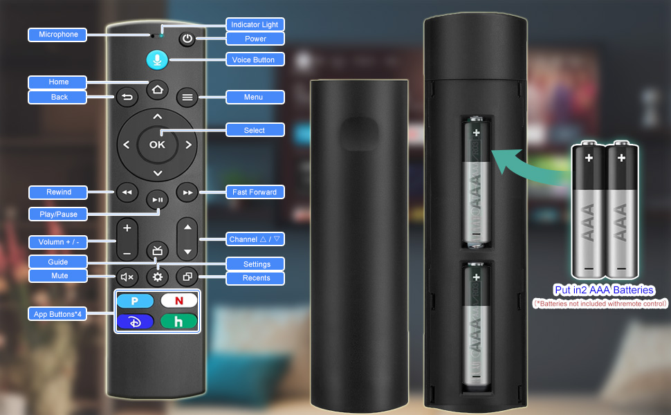 Detailed button instructions and quick-slide rear cover installation/removal