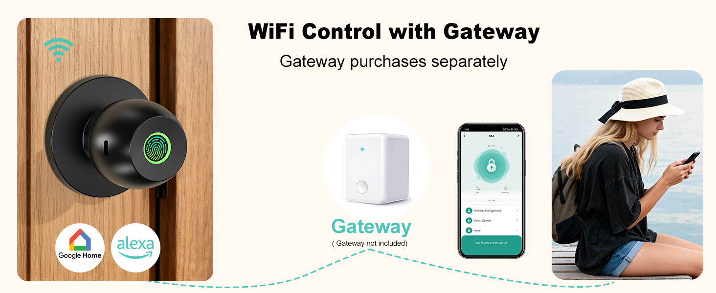 Smart Finger Print Door Lock