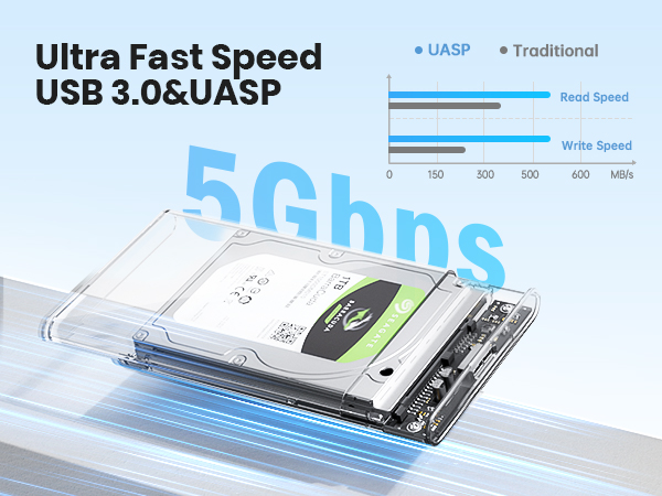 hard drive enclosure