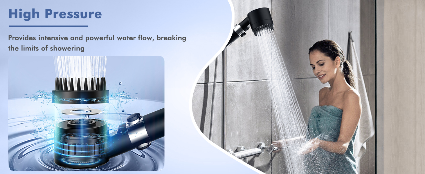 High pressure shower head