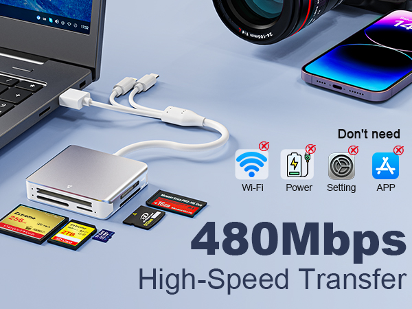 portable card reader for iPhone Android PC Mac