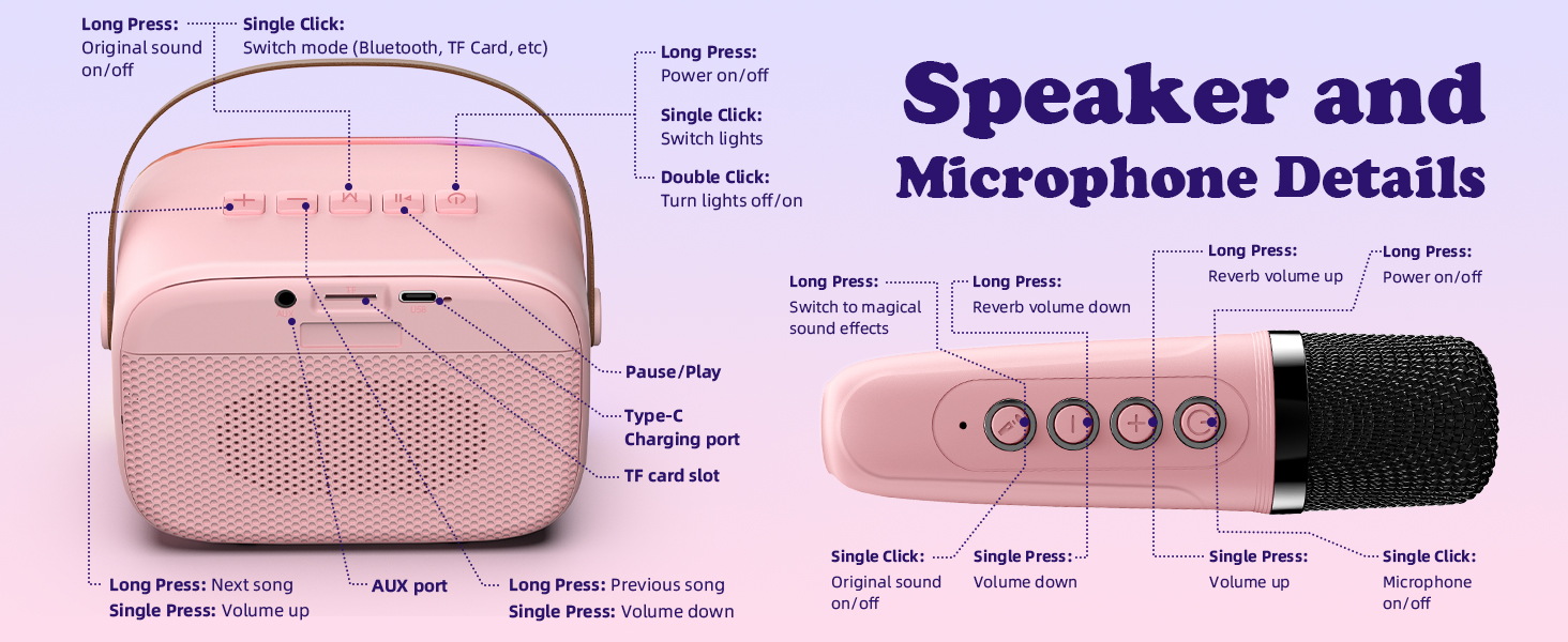 5 year old girl birthday gift ideas