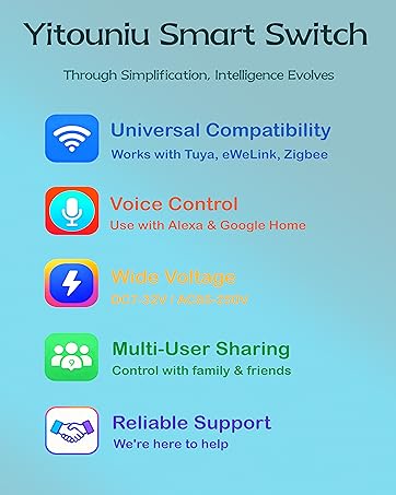 wifi garage door controller,alexa garage door controller,wifi garage door opener,wifi relay switch