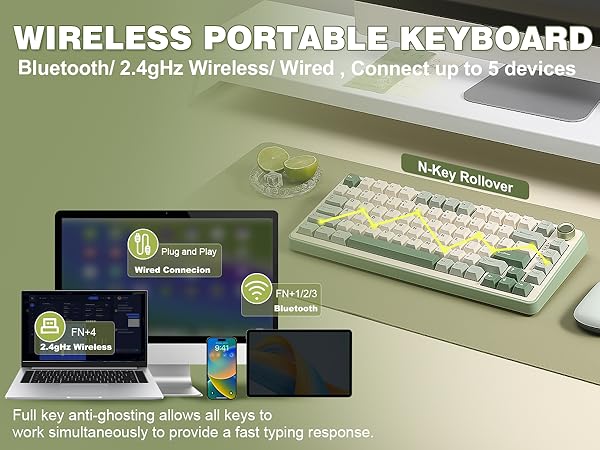 b75 pro