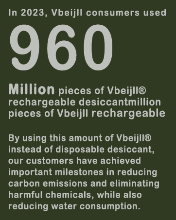 Vbeijll rechargeable desiccant