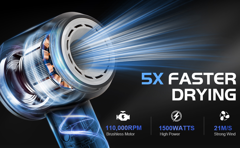 Faster Drying Hair Dryer