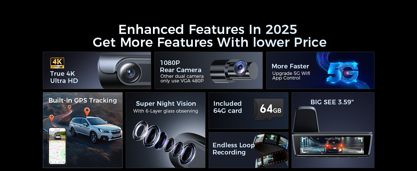 More Features with lower price dashcam