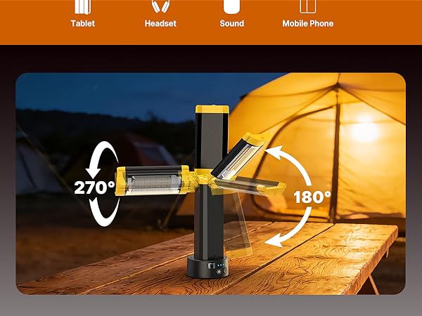 Camping Lights With Remote
