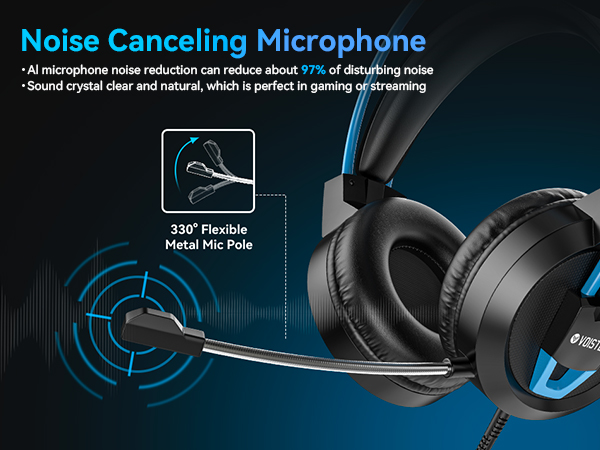Over Ear Headphones Wired, Computer Headphones with Microphone