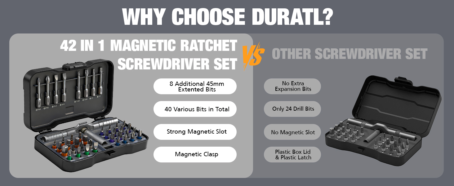 ratchet screwdriver