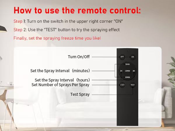 automatic spray scent dispenser