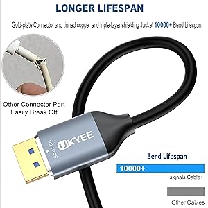 Connector