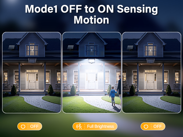 solar powered motion sensor outdoor lights