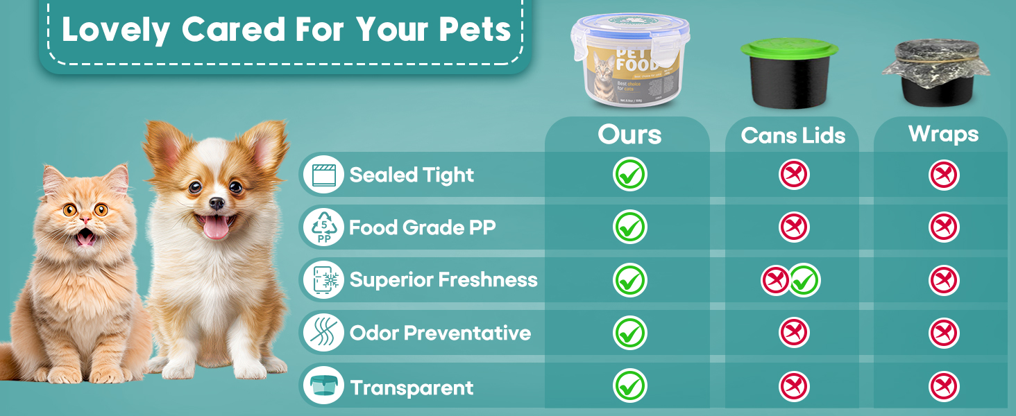 pet cans cover