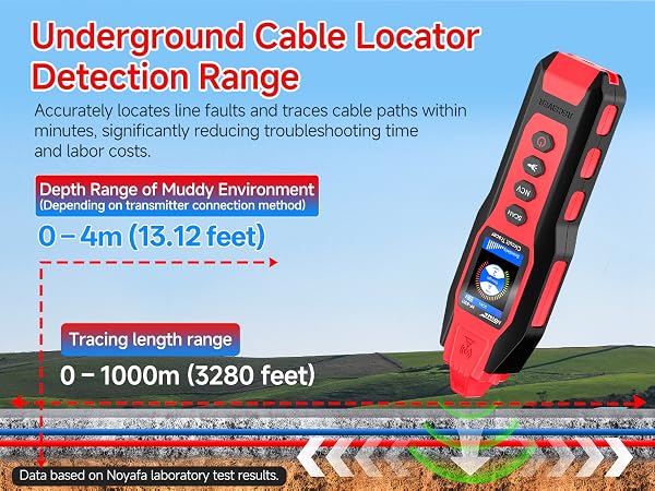 underground cable locator