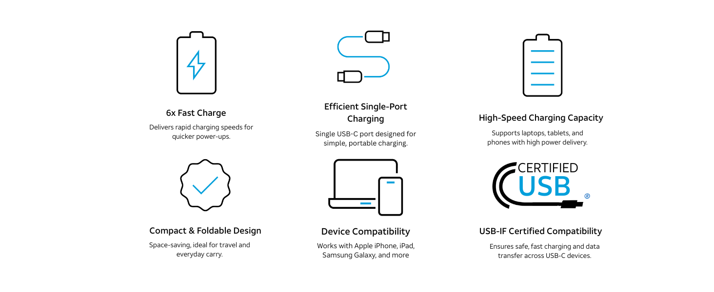 6x fast charge USB-C cable high-speed charging power delivery foldable travel-ready tangle-free 
