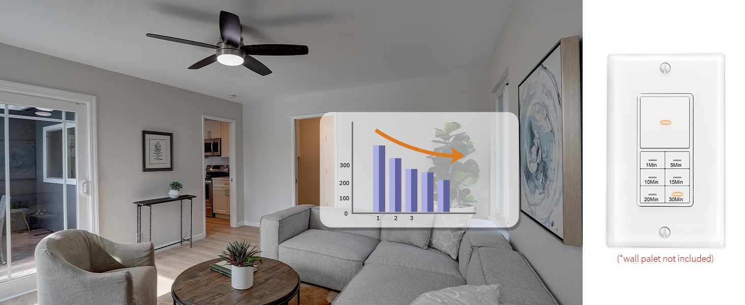 bathroom fan timer white